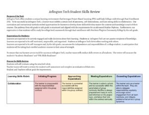 Skills Review for AT Students