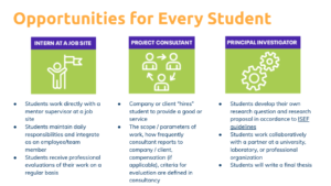opportunities for every student
