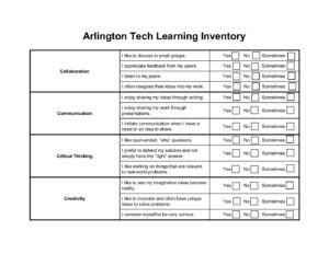 Arlington Tech Learning Inventory