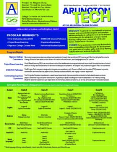 Updated ARLTECH onepager