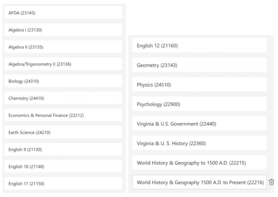 List of Approved Edgenuity Courses Arlington Career Center